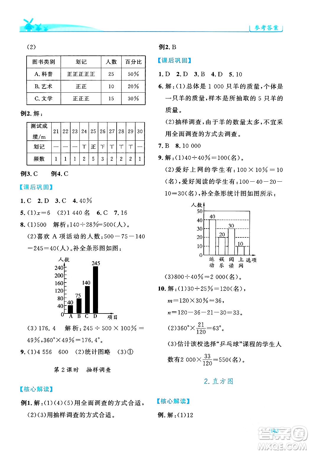 人民教育出版社2024年春績優(yōu)學(xué)案七年級數(shù)學(xué)下冊人教版答案