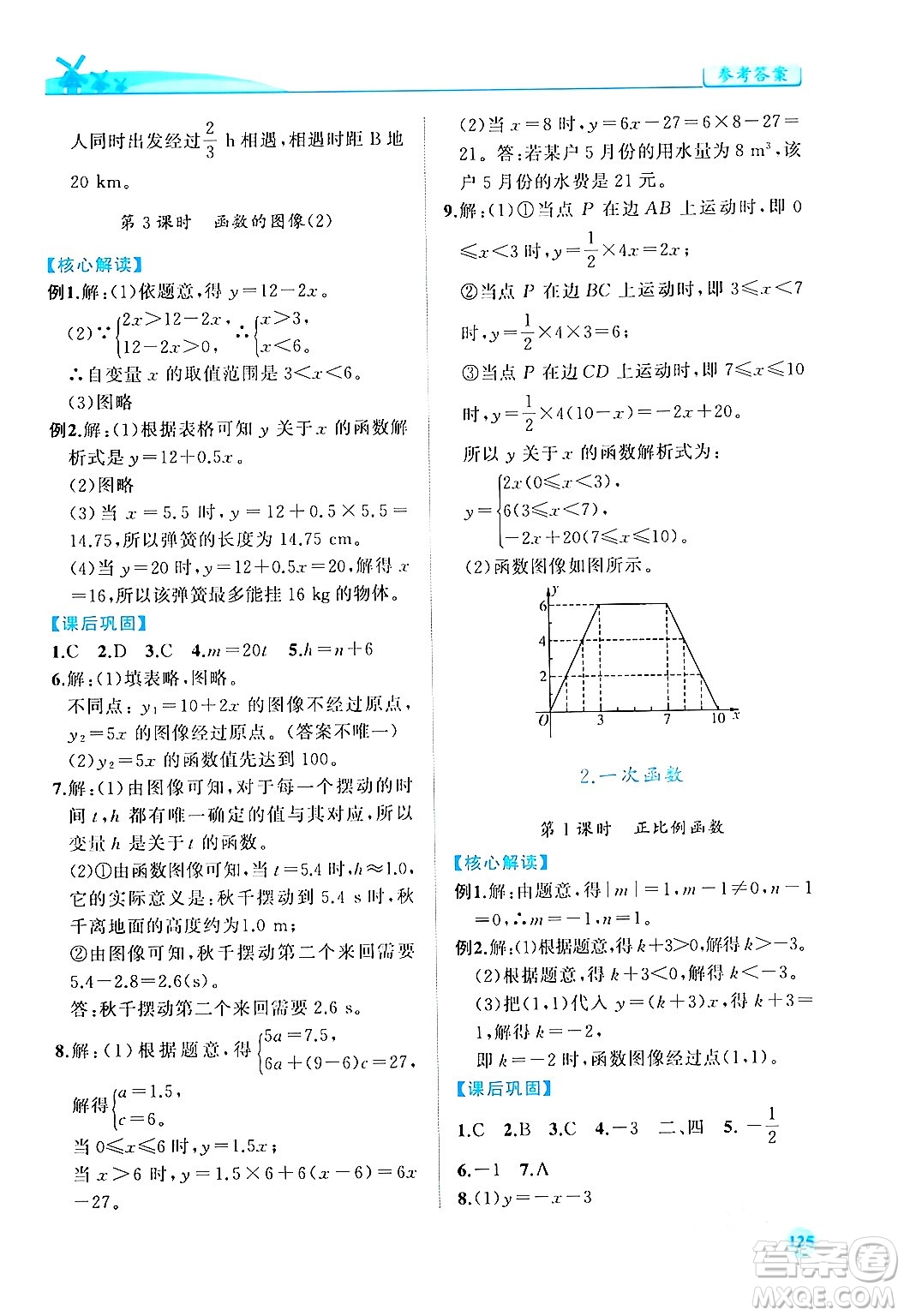 人民教育出版社2024年春績(jī)優(yōu)學(xué)案八年級(jí)數(shù)學(xué)下冊(cè)人教版答案