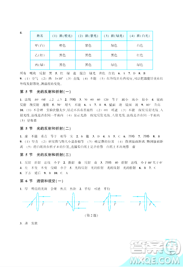 浙江教育出版社2024年春科學作業(yè)本七年級科學下冊浙教版答案