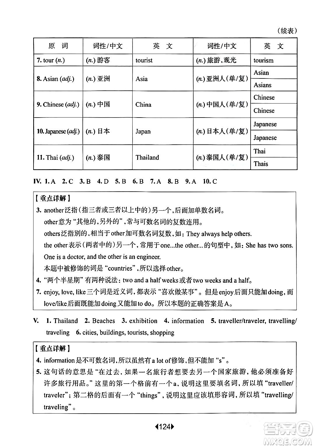 華東師范大學(xué)出版社2024年春華東師大版一課一練六年級英語下冊牛津版增強版上海專版答案