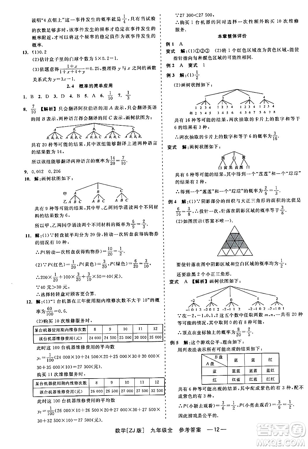 浙江工商大學出版社2024年春精彩練習就練這一本九年級數(shù)學下冊浙教版答案