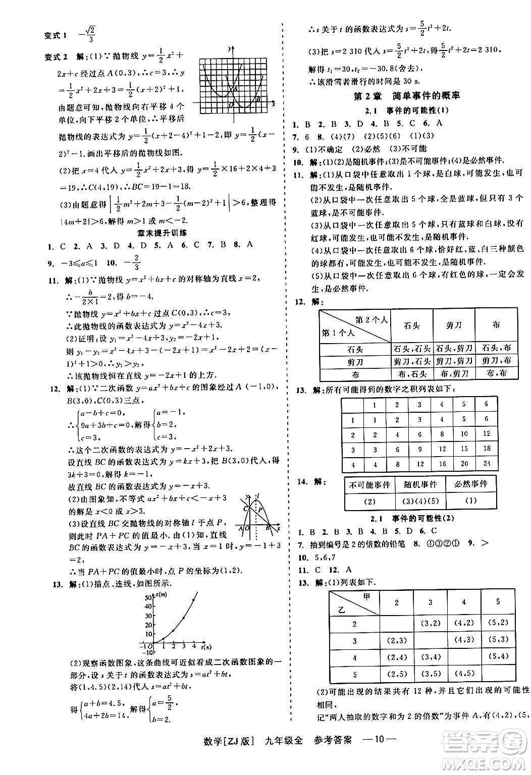 浙江工商大學出版社2024年春精彩練習就練這一本九年級數(shù)學下冊浙教版答案