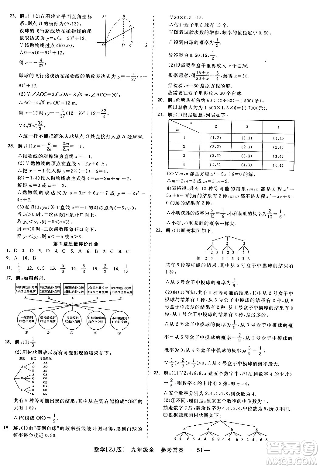 浙江工商大學出版社2024年春精彩練習就練這一本九年級數(shù)學下冊浙教版答案