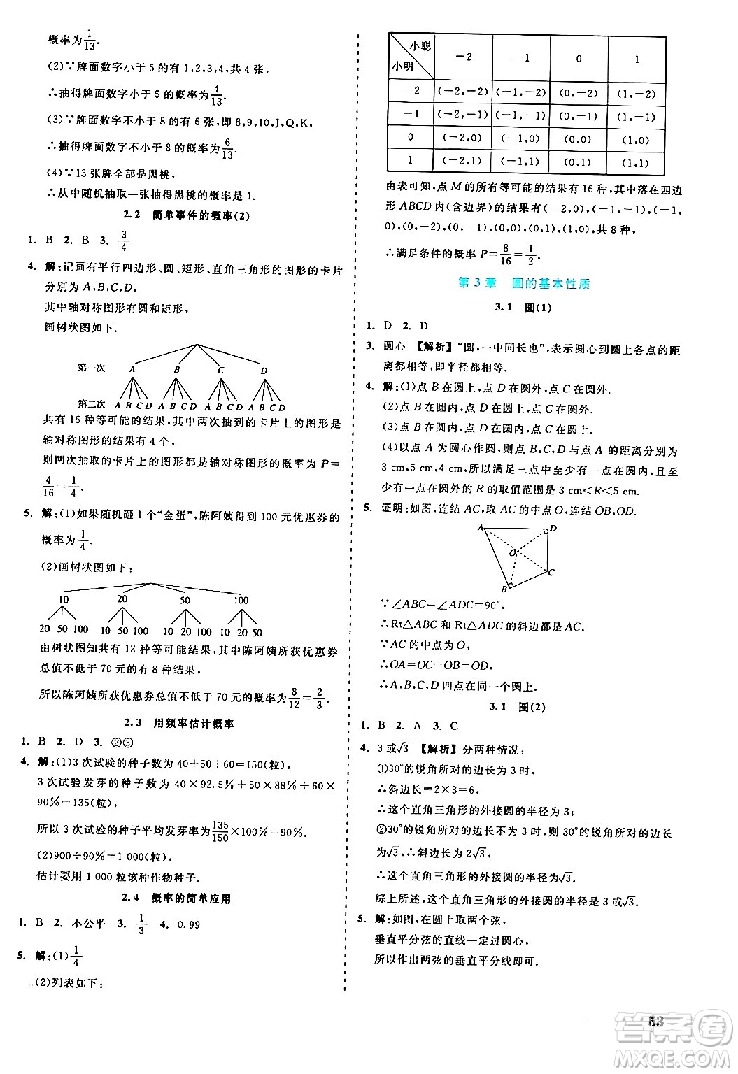 浙江工商大學出版社2024年春精彩練習就練這一本九年級數(shù)學下冊浙教版答案