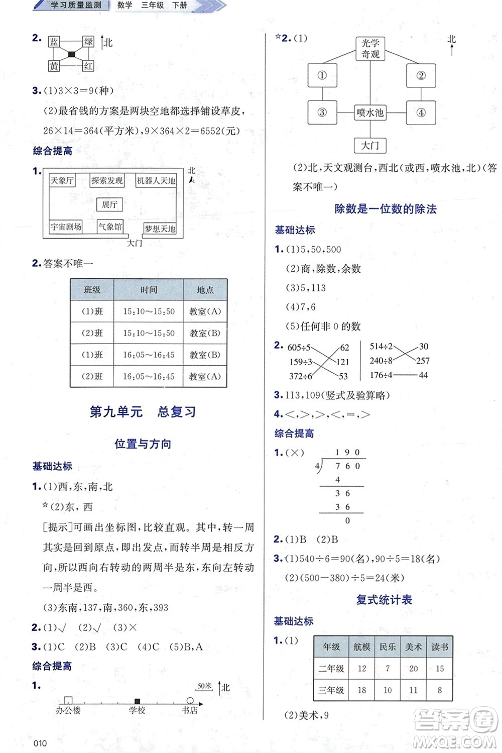 天津教育出版社2024年春學(xué)習(xí)質(zhì)量監(jiān)測(cè)三年級(jí)數(shù)學(xué)下冊(cè)人教版參考答案