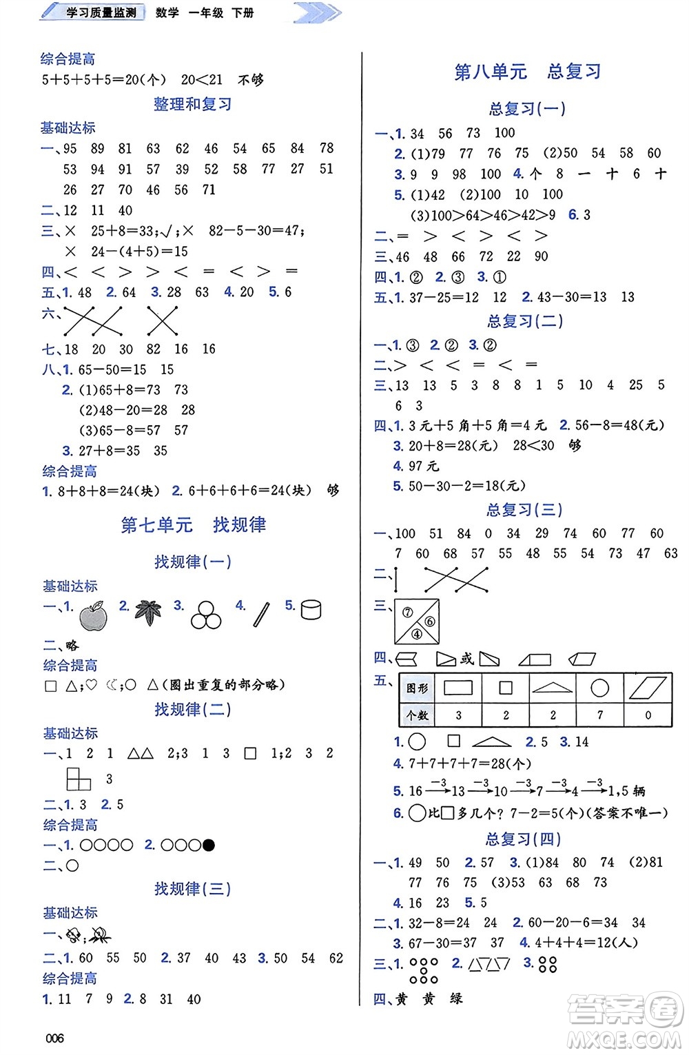 天津教育出版社2024年春學(xué)習(xí)質(zhì)量監(jiān)測(cè)一年級(jí)數(shù)學(xué)下冊(cè)人教版參考答案