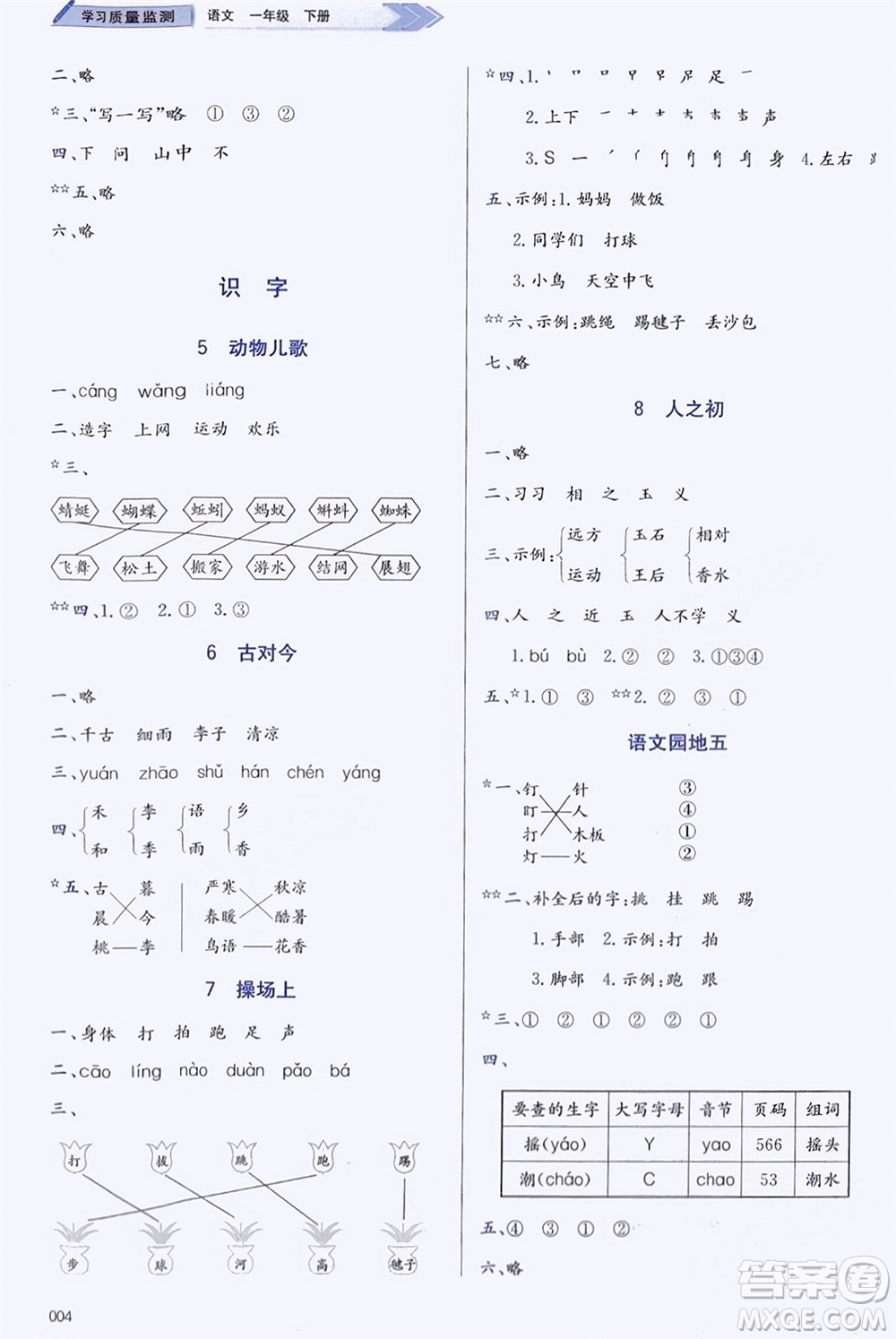 天津教育出版社2024年春學(xué)習(xí)質(zhì)量監(jiān)測(cè)一年級(jí)語文下冊(cè)人教版參考答案