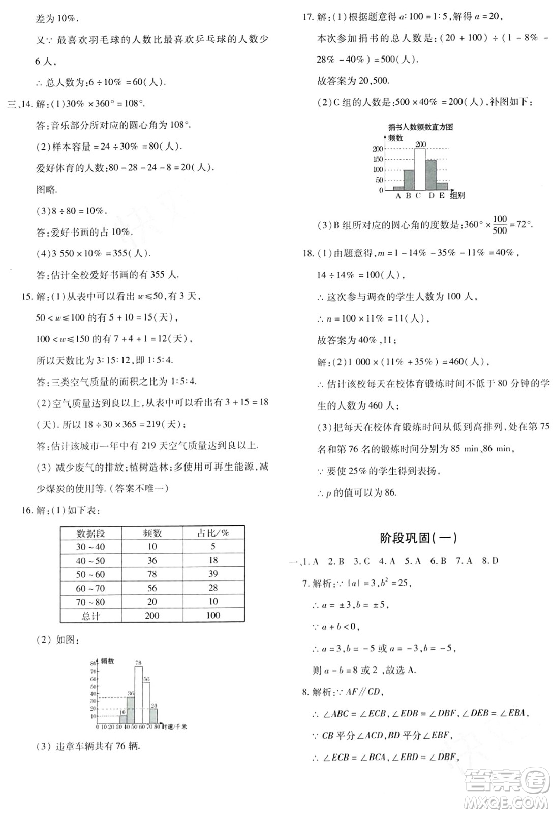 新疆青少年出版社2024年春優(yōu)學(xué)1+1評價(jià)與測試七年級數(shù)學(xué)下冊通用版答案