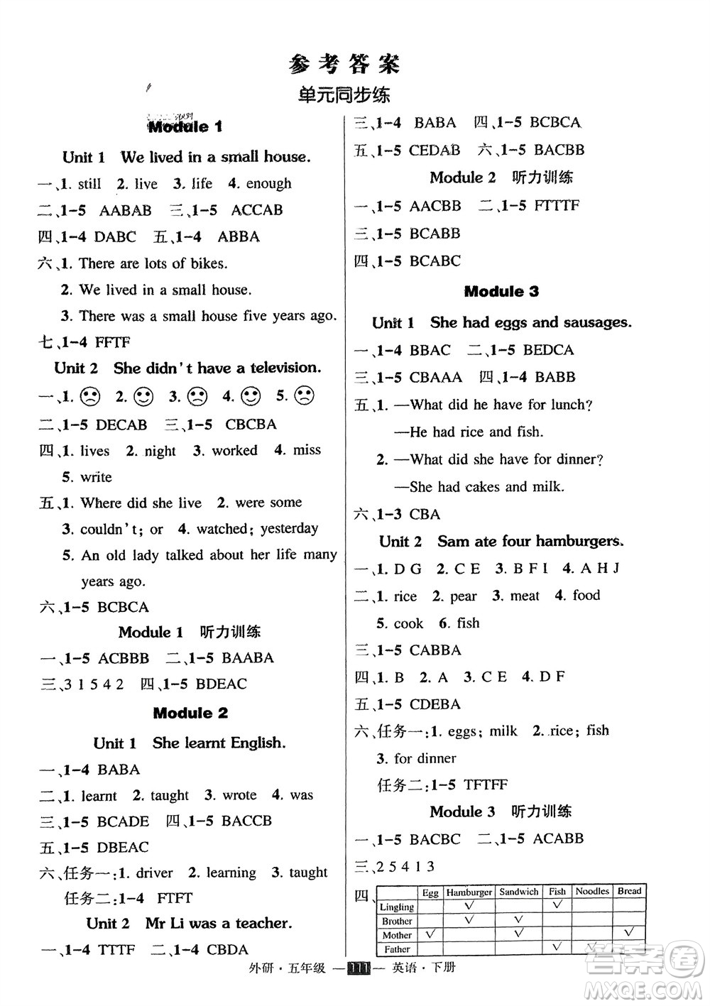 長(zhǎng)江出版社2024年春狀元成才路創(chuàng)優(yōu)作業(yè)100分五年級(jí)英語(yǔ)下冊(cè)外研版參考答案