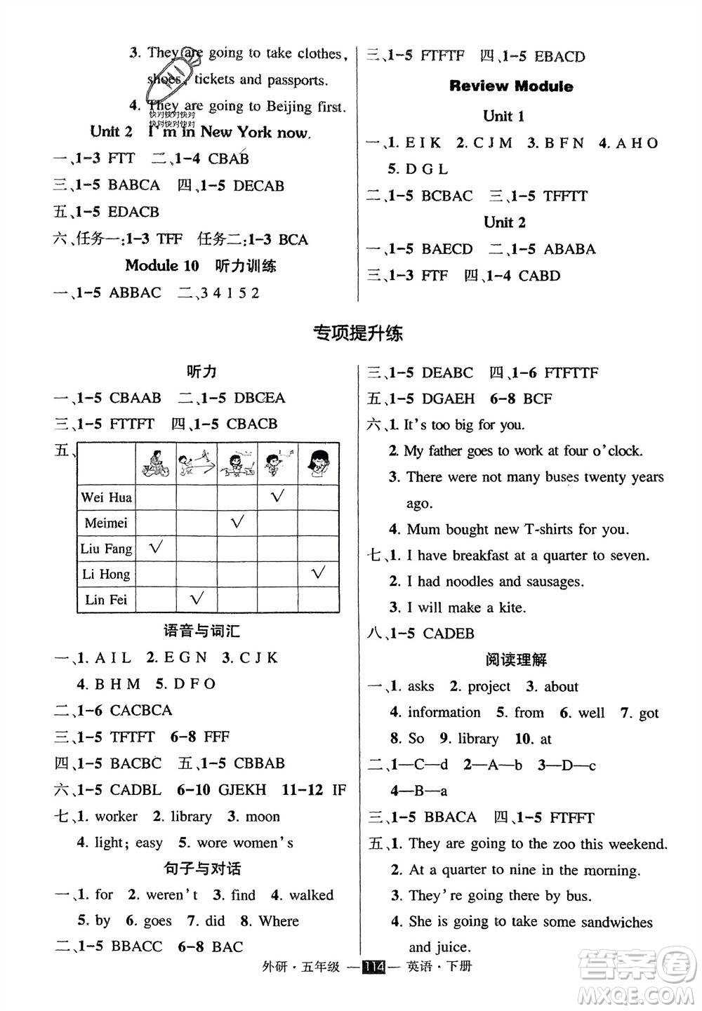 長(zhǎng)江出版社2024年春狀元成才路創(chuàng)優(yōu)作業(yè)100分五年級(jí)英語(yǔ)下冊(cè)外研版參考答案