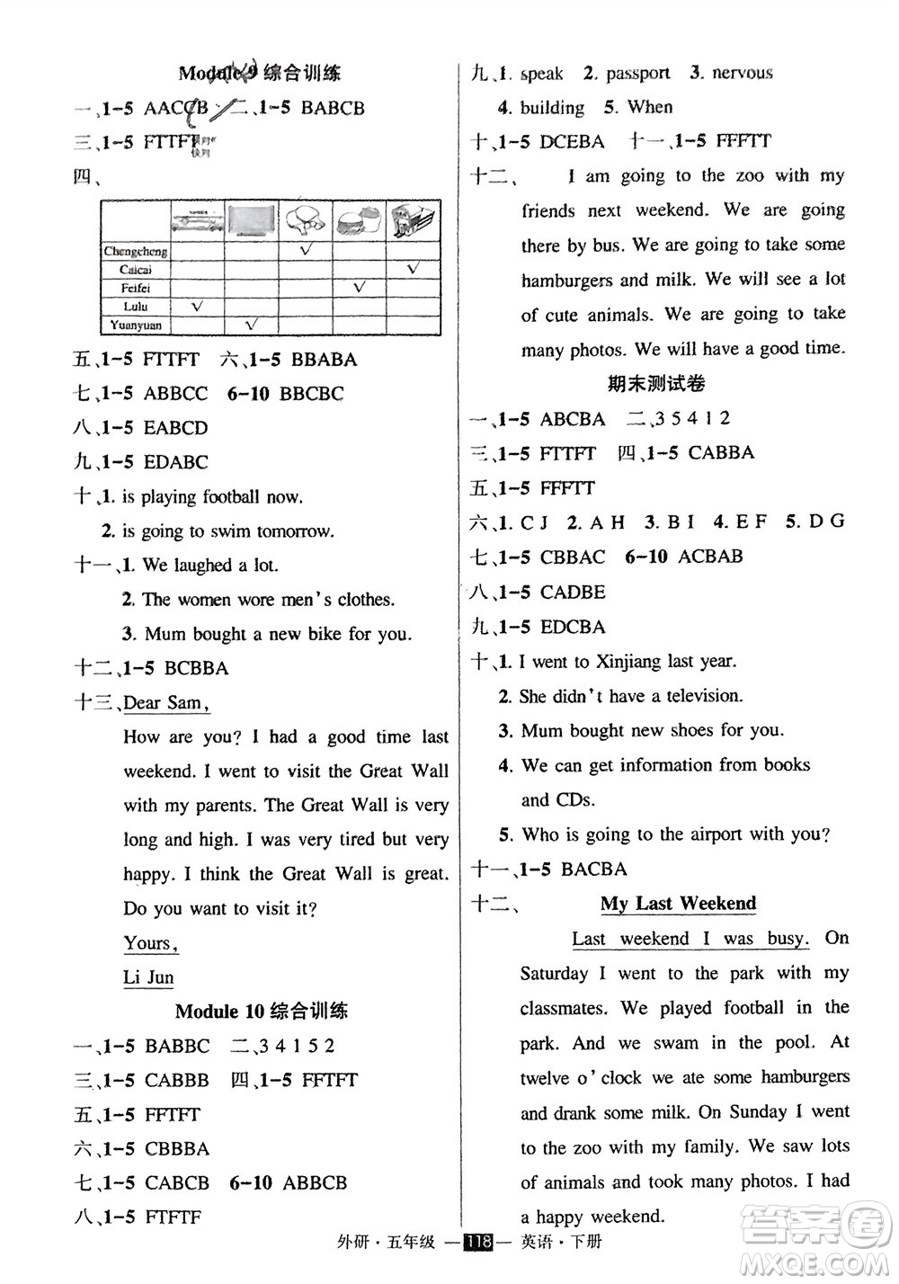 長(zhǎng)江出版社2024年春狀元成才路創(chuàng)優(yōu)作業(yè)100分五年級(jí)英語(yǔ)下冊(cè)外研版參考答案