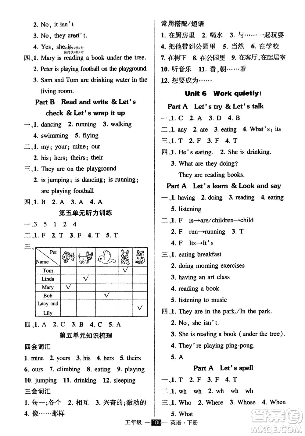 武漢出版社2024年春狀元成才路創(chuàng)優(yōu)作業(yè)100分五年級(jí)英語(yǔ)下冊(cè)人教版參考答案