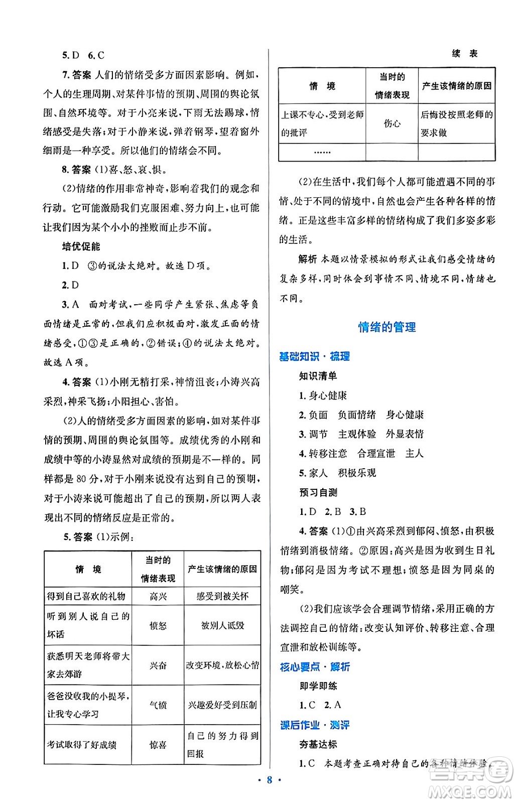 人民教育出版社2024年春人教金學(xué)典同步解析與測(cè)評(píng)學(xué)考練七年級(jí)道德與法治下冊(cè)人教版答案