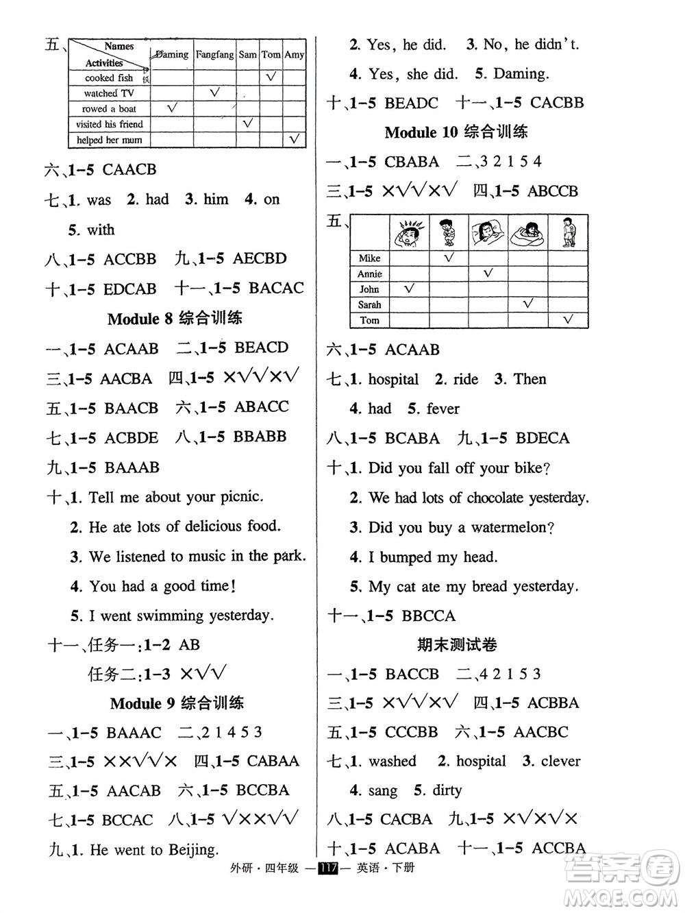 長江出版社2024年春狀元成才路創(chuàng)優(yōu)作業(yè)100分四年級英語下冊外研版參考答案