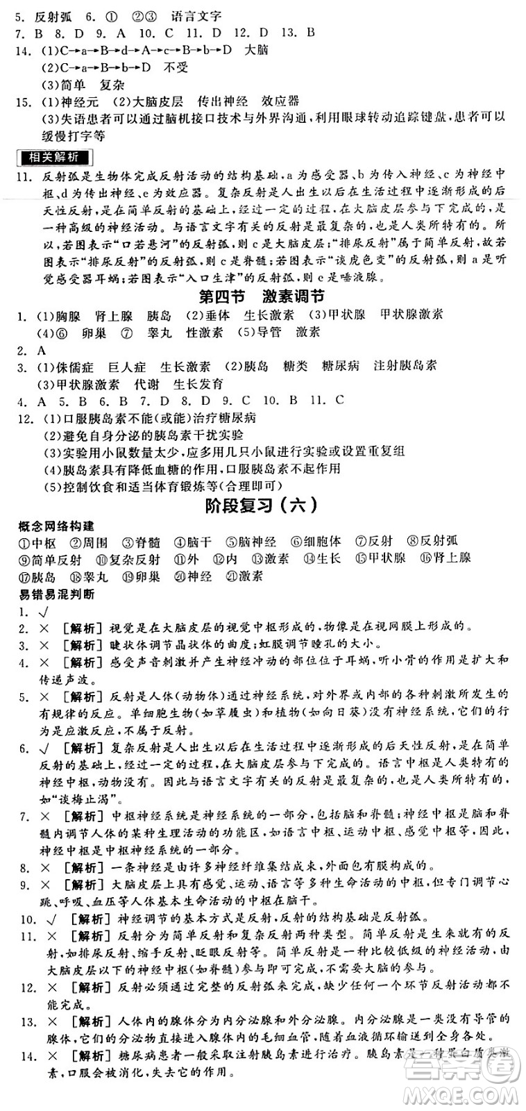 陽光出版社2024年春全品作業(yè)本七年級生物下冊人教版內(nèi)蒙古專版答案