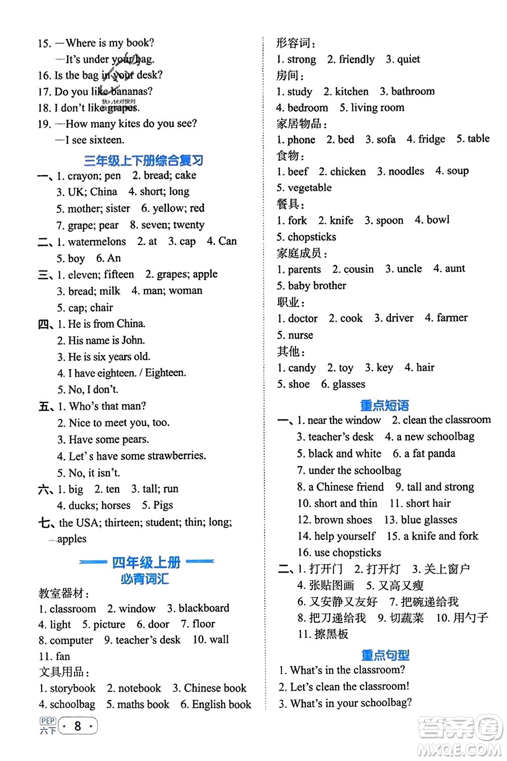 江西教育出版社2024年春陽光同學(xué)默寫小達人六年級英語下冊人教版參考答案