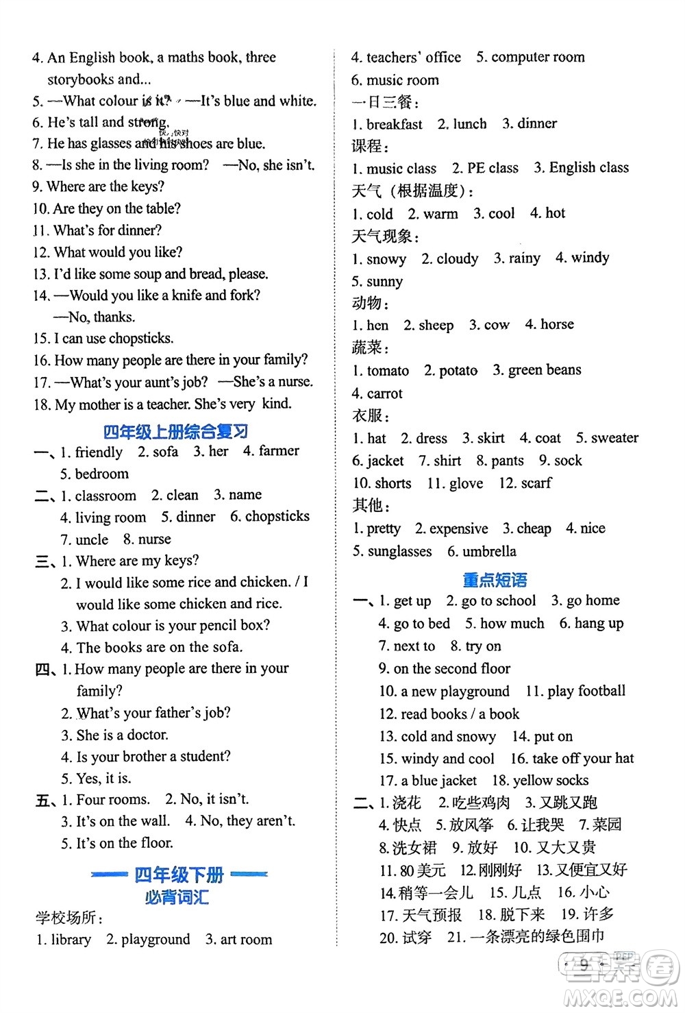 江西教育出版社2024年春陽光同學(xué)默寫小達人六年級英語下冊人教版參考答案