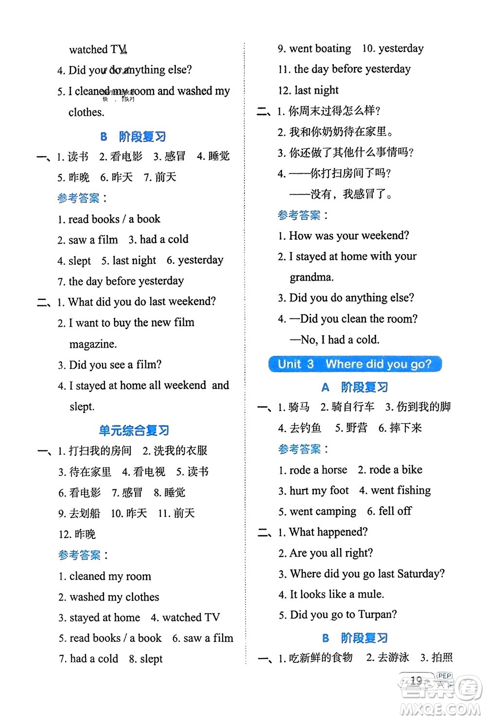 江西教育出版社2024年春陽光同學(xué)默寫小達人六年級英語下冊人教版參考答案