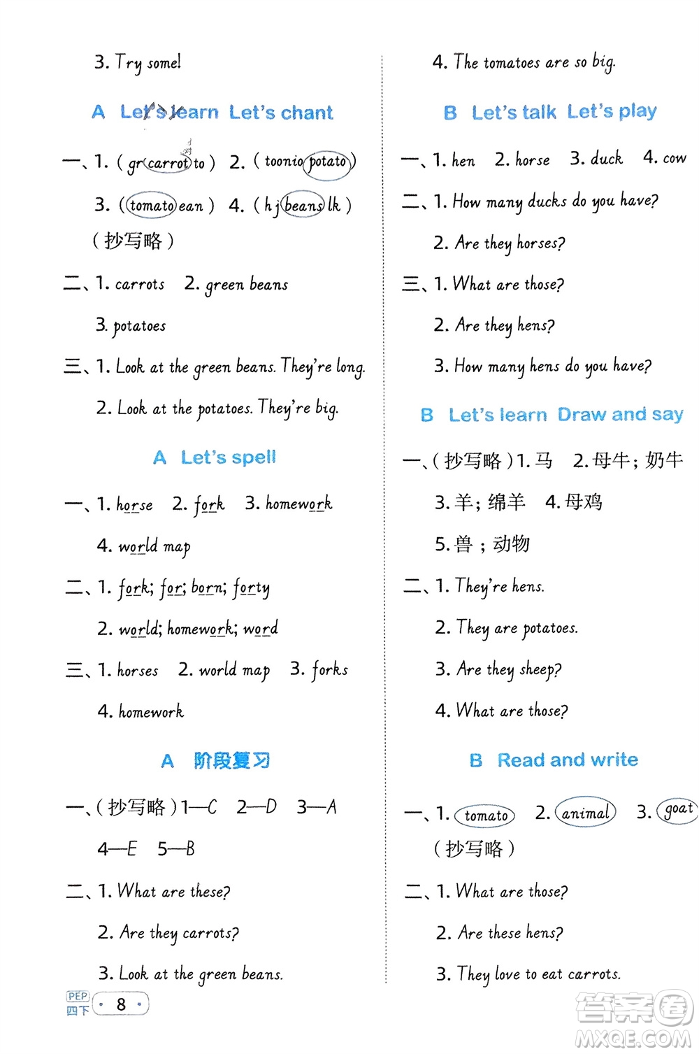 江西教育出版社2024年春陽光同學(xué)默寫小達(dá)人四年級(jí)英語下冊(cè)人教版參考答案