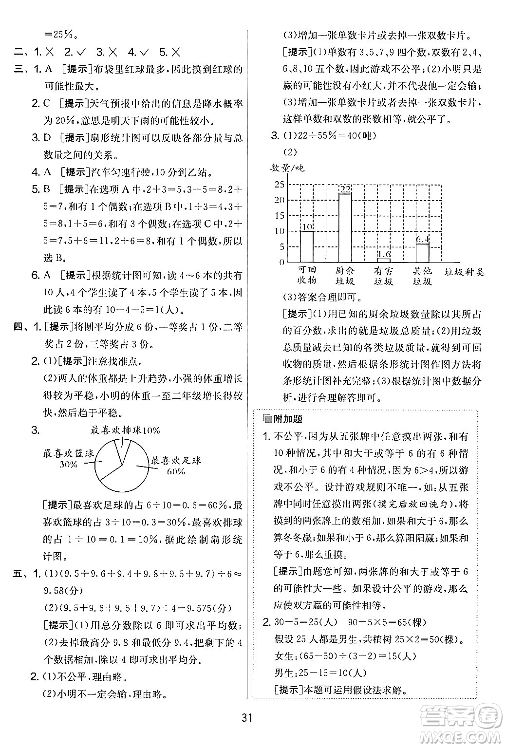 江蘇人民出版社2024年春實驗班提優(yōu)大考卷六年級數學下冊人教版答案