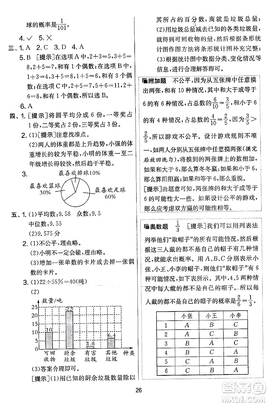 江蘇人民出版社2024年春實驗班提優(yōu)大考卷六年級數(shù)學(xué)下冊北師大版答案