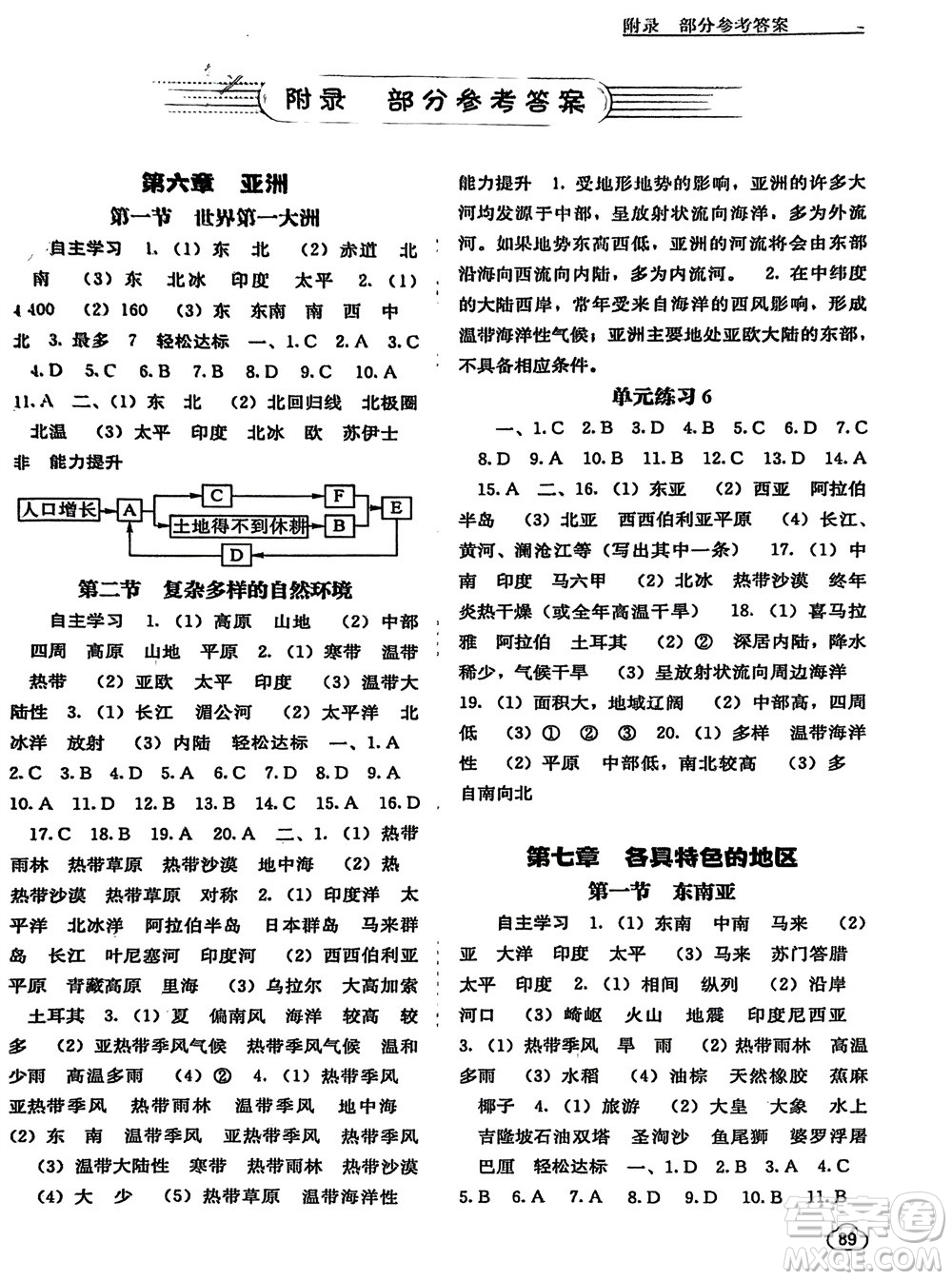 廣西教育出版社2024年春自主學(xué)習(xí)能力測(cè)評(píng)七年級(jí)地理下冊(cè)商務(wù)星球版參考答案