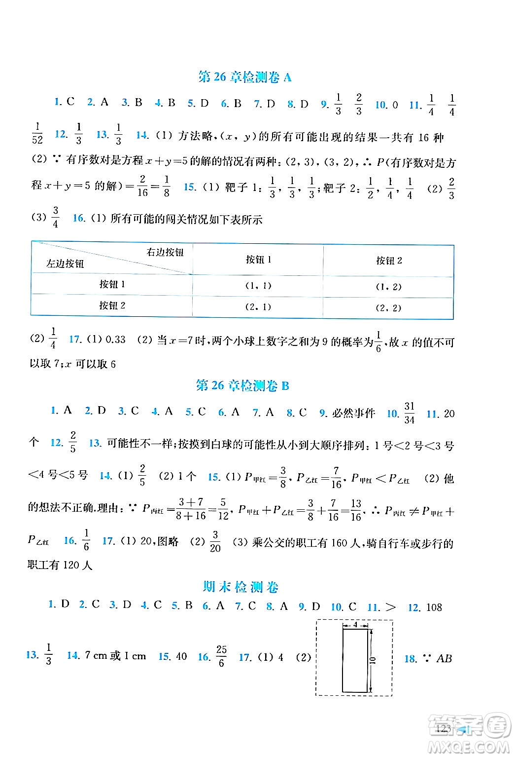 上?？茖W(xué)技術(shù)出版社2024年春初中數(shù)學(xué)同步練習(xí)九年級(jí)數(shù)學(xué)下冊(cè)滬科版答案