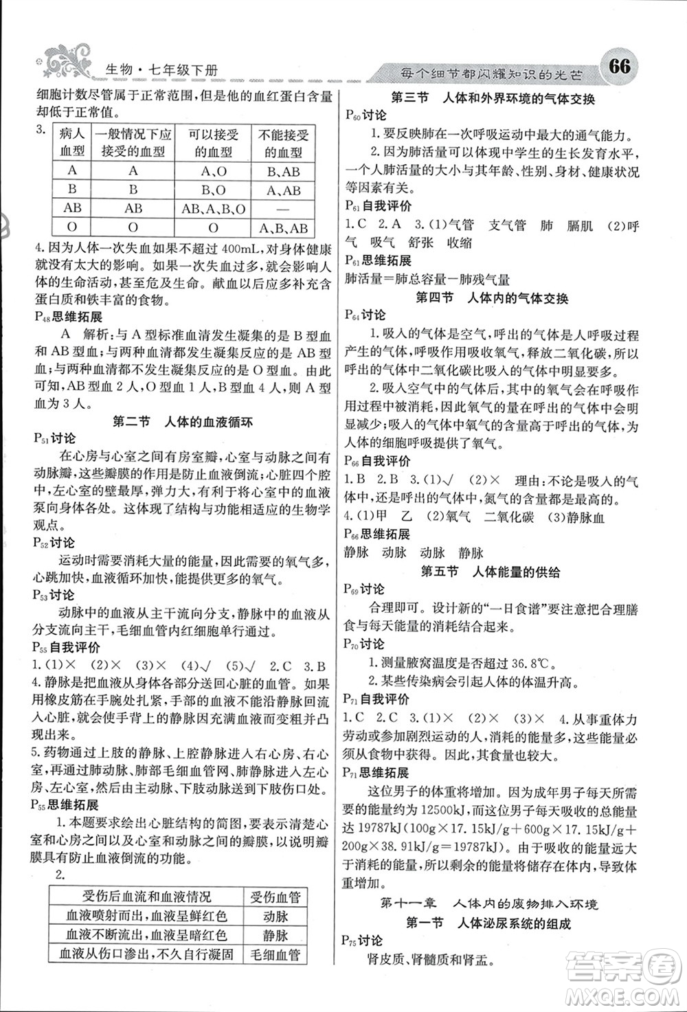 四川大學(xué)出版社2024年春課堂點(diǎn)睛七年級(jí)生物下冊(cè)蘇教版參考答案