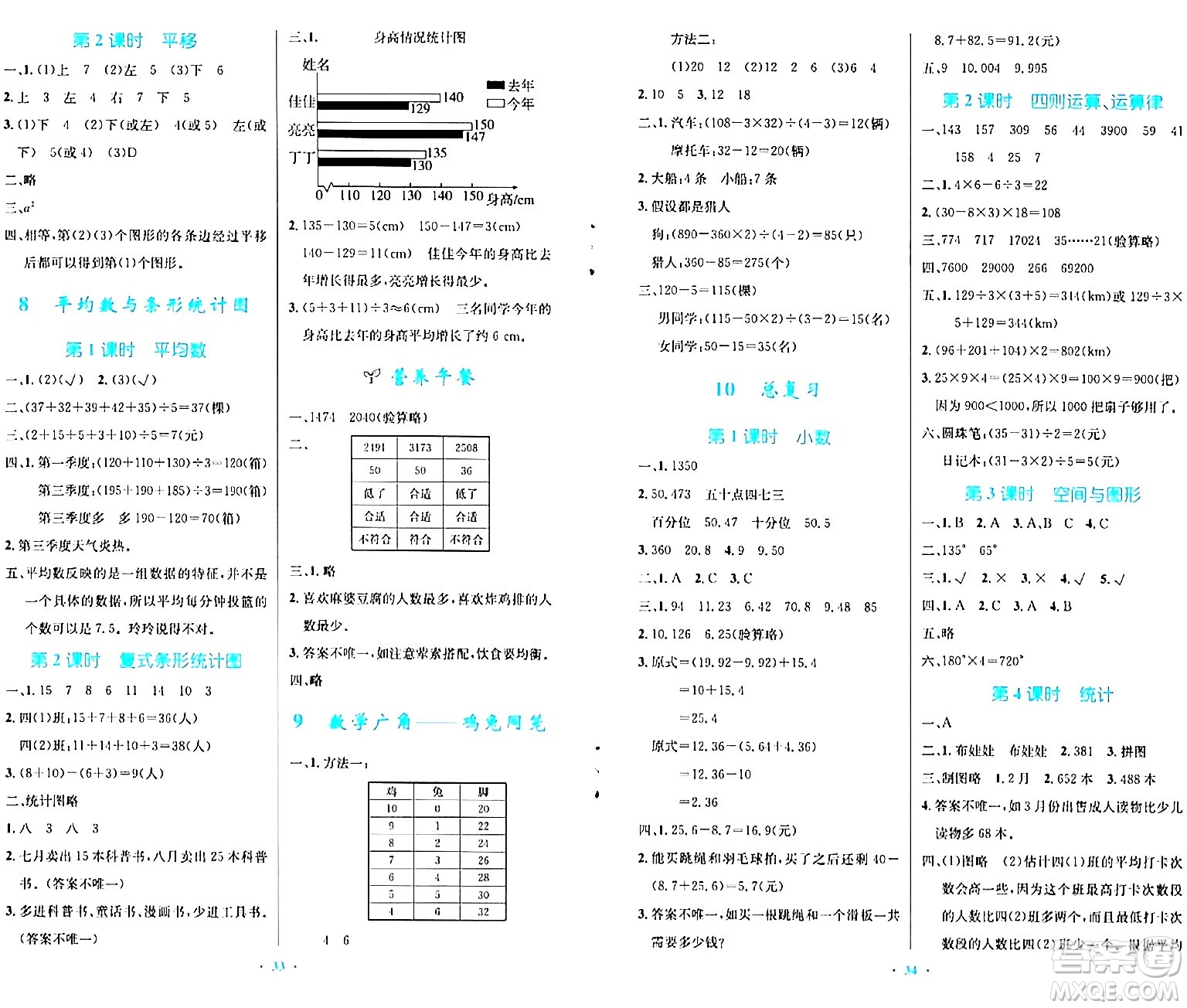 人民教育出版社2024年春小學同步測控優(yōu)化設計四年級數(shù)學下冊人教版陜西專版答案