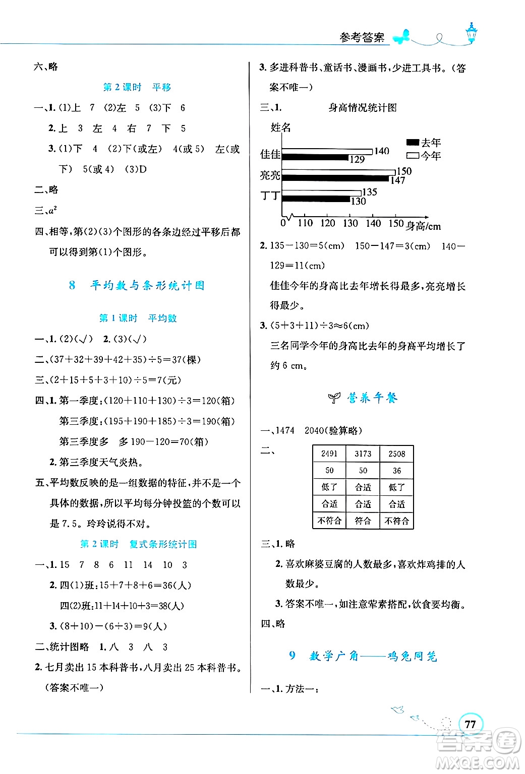 人民教育出版社2024年春小學同步測控優(yōu)化設計三年級數(shù)學下冊人教版福建專版答案