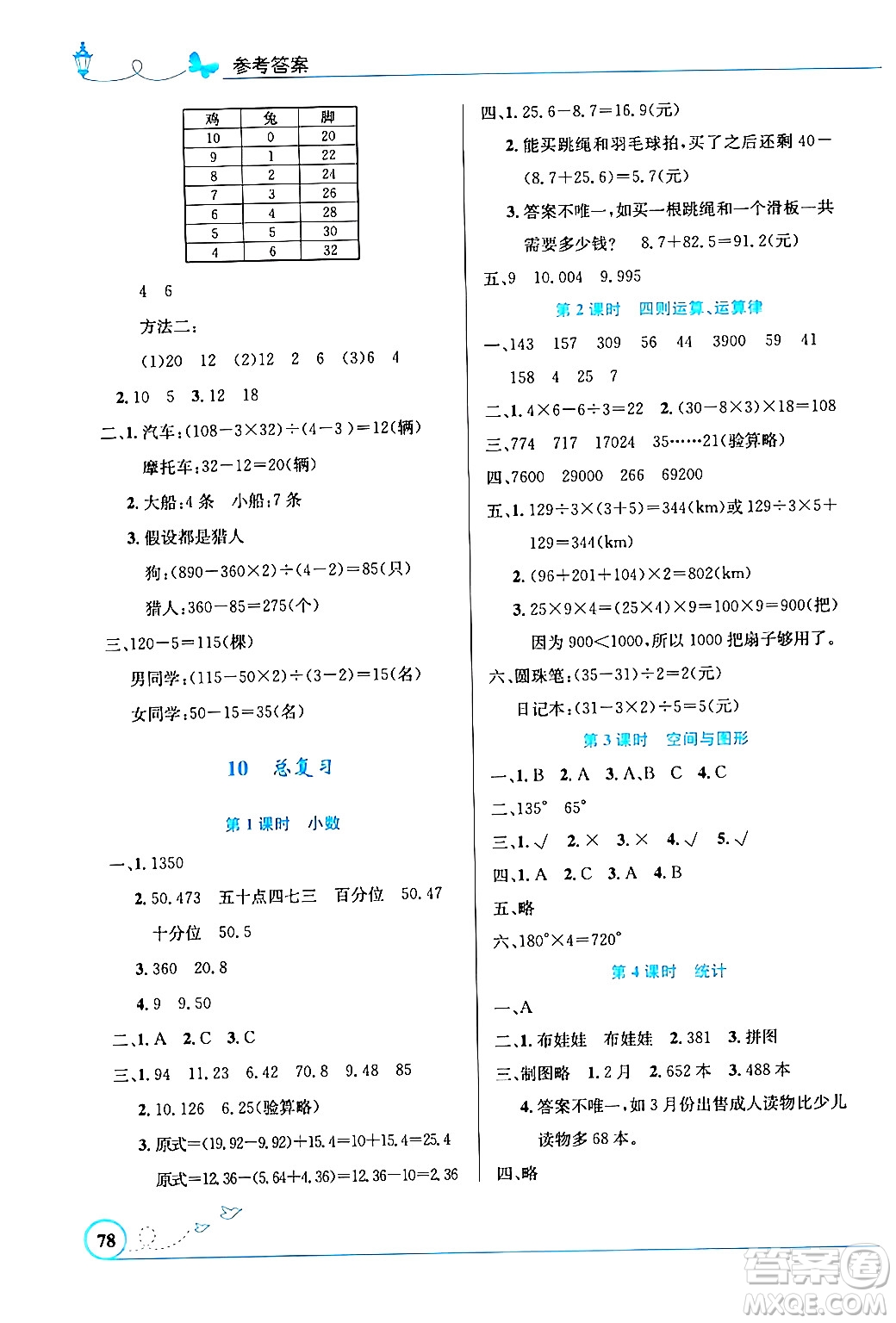 人民教育出版社2024年春小學同步測控優(yōu)化設計三年級數(shù)學下冊人教版福建專版答案