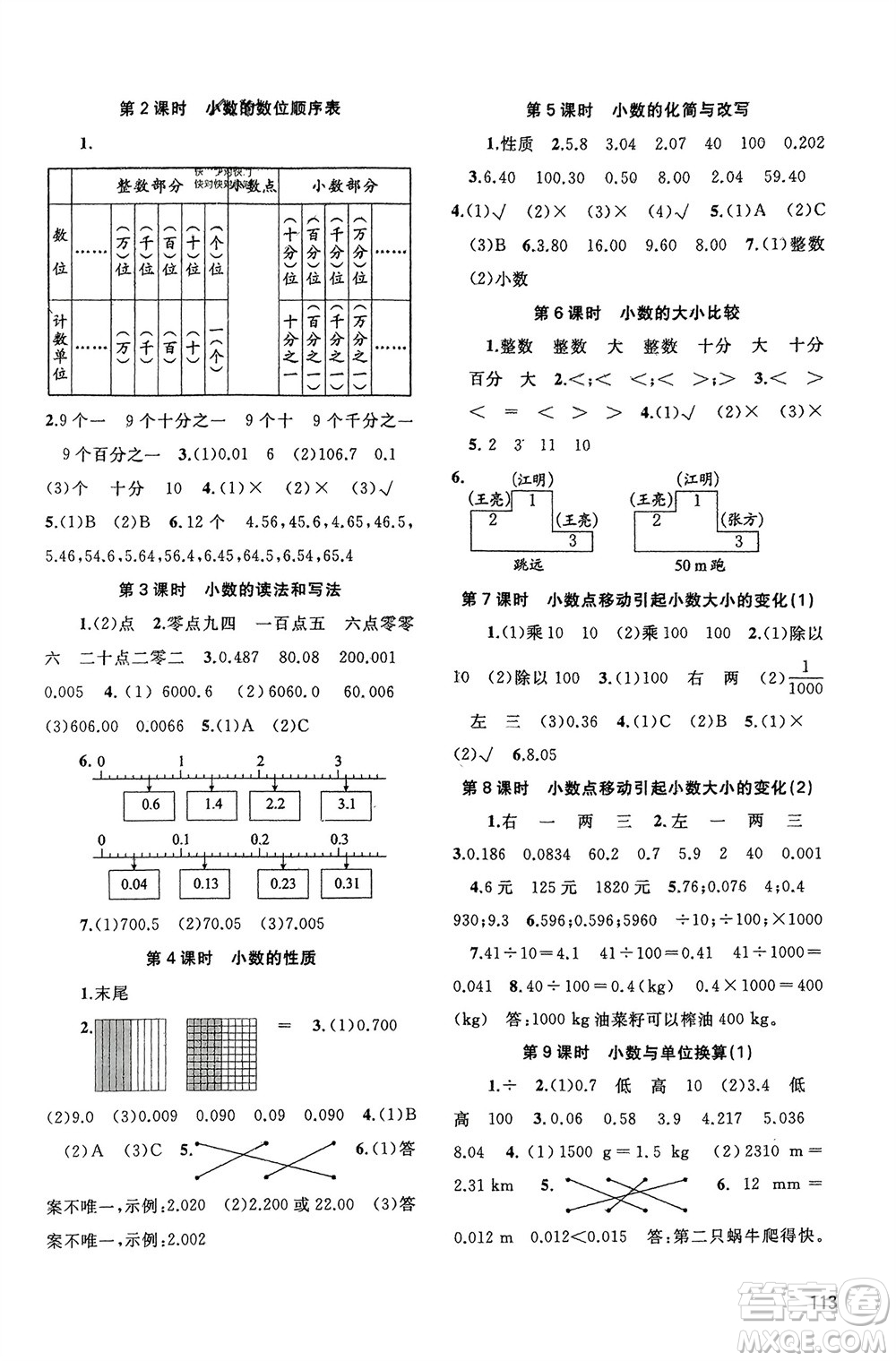 廣西師范大學(xué)出版社2024年春新課程學(xué)習(xí)與測評同步學(xué)習(xí)四年級數(shù)學(xué)下冊人教版參考答案