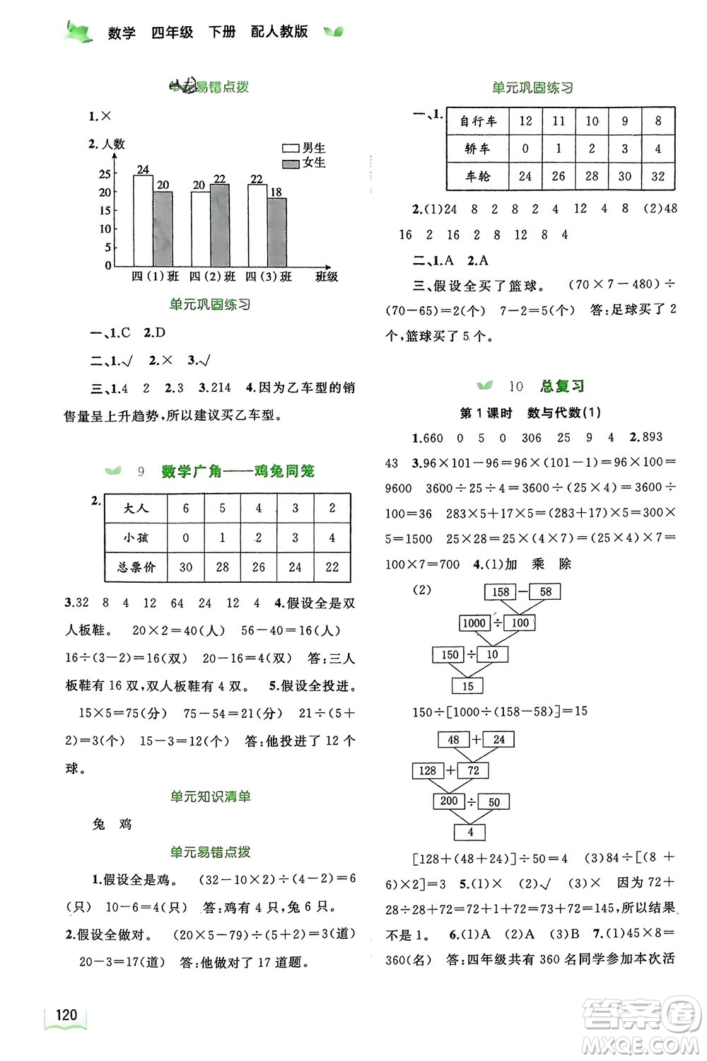 廣西師范大學(xué)出版社2024年春新課程學(xué)習(xí)與測評同步學(xué)習(xí)四年級數(shù)學(xué)下冊人教版參考答案