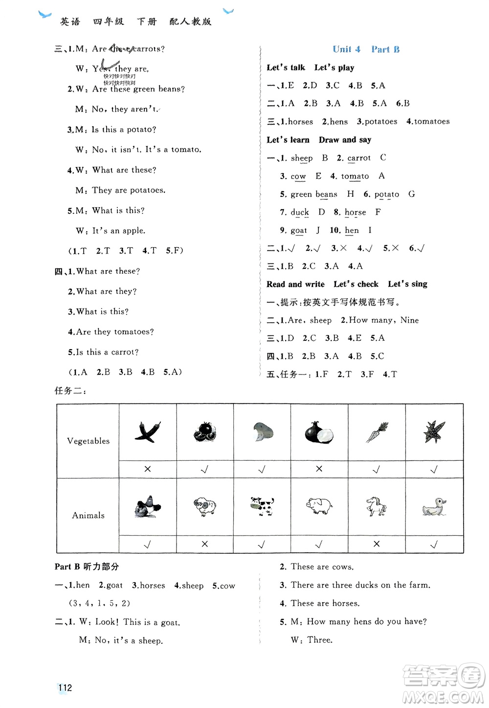 廣西師范大學(xué)出版社2024年春新課程學(xué)習(xí)與測評同步學(xué)習(xí)四年級英語下冊人教版參考答案