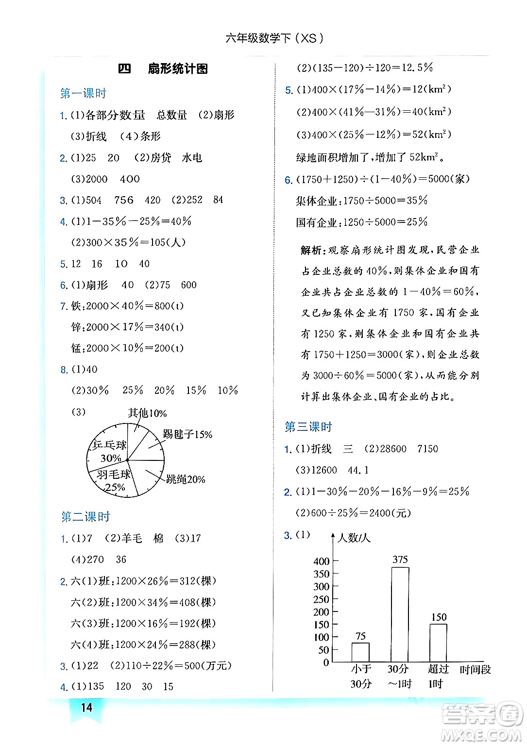 龍門書局2024年春黃岡小狀元作業(yè)本六年級(jí)數(shù)學(xué)下冊(cè)西師版答案