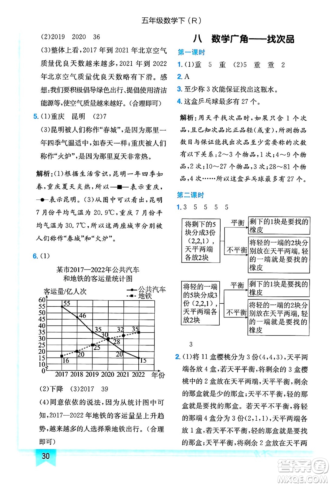 龍門書局2024年春黃岡小狀元作業(yè)本五年級數(shù)學下冊人教版答案