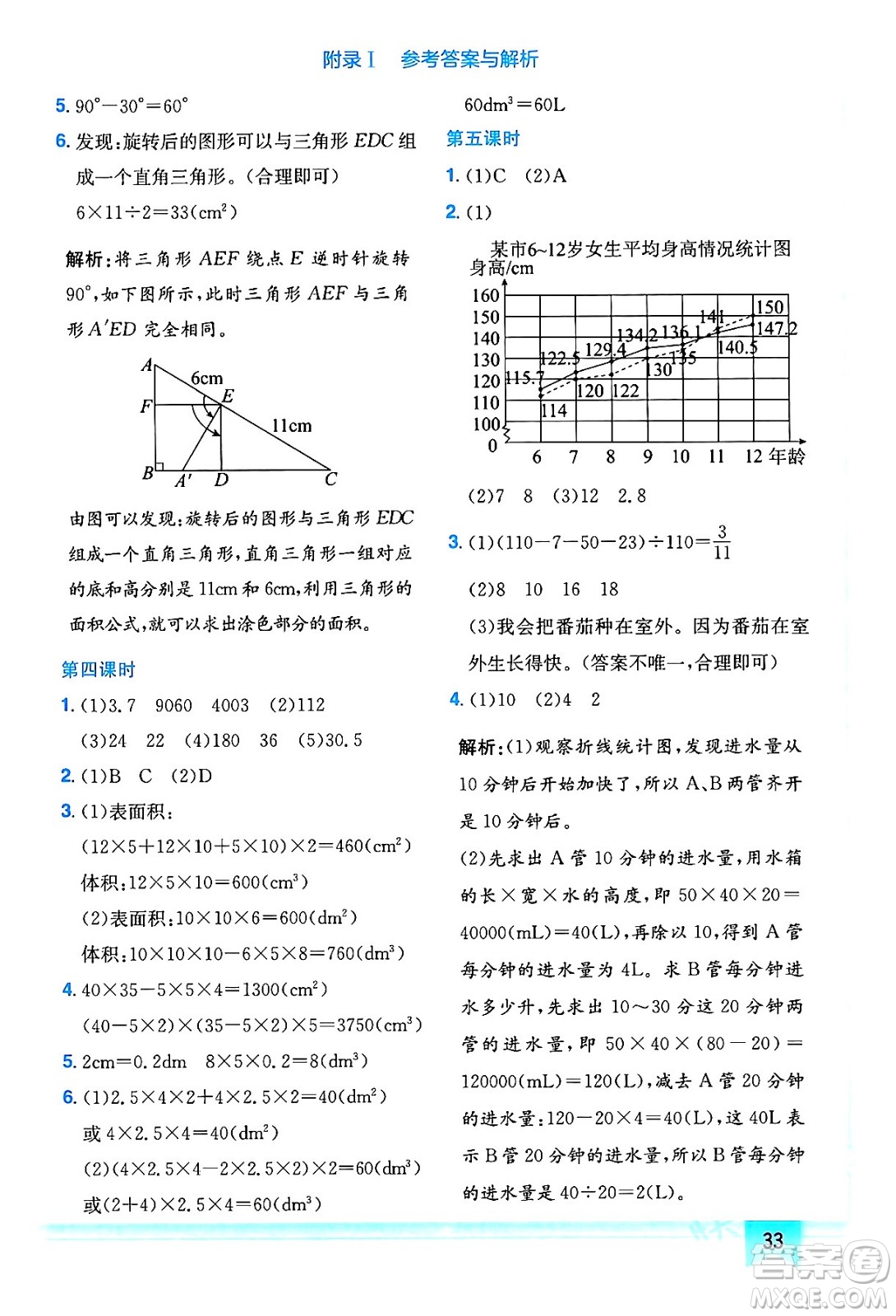 龍門書局2024年春黃岡小狀元作業(yè)本五年級數(shù)學下冊人教版答案