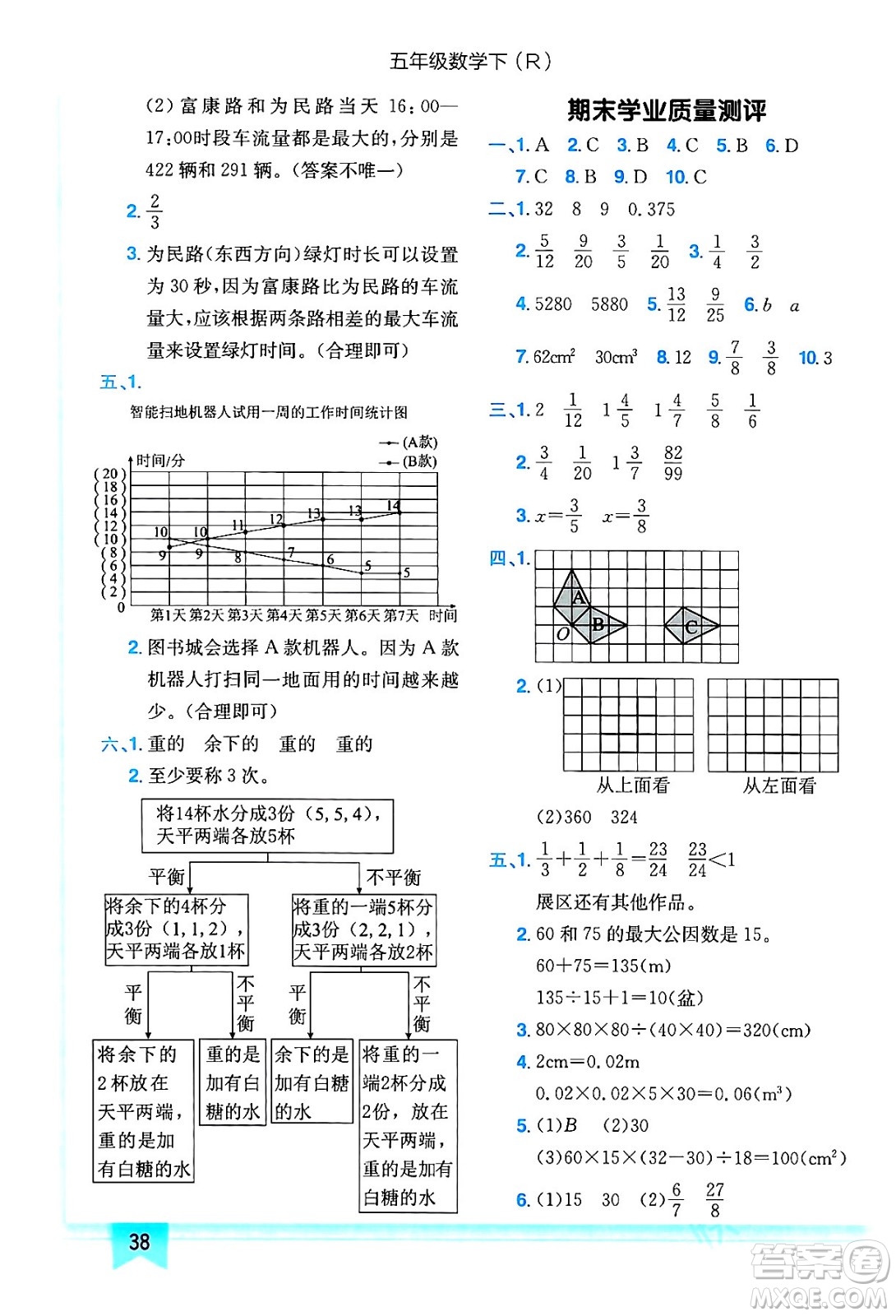 龍門書局2024年春黃岡小狀元作業(yè)本五年級數(shù)學下冊人教版答案