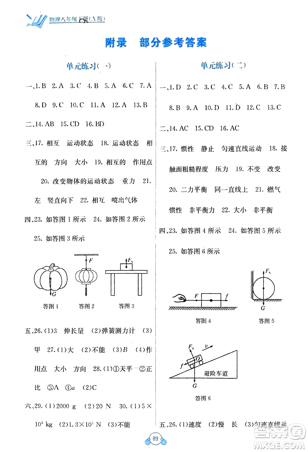 廣西教育出版社2024年春自主學(xué)習(xí)能力測(cè)評(píng)單元測(cè)試八年級(jí)物理下冊(cè)人教版A版參考答案