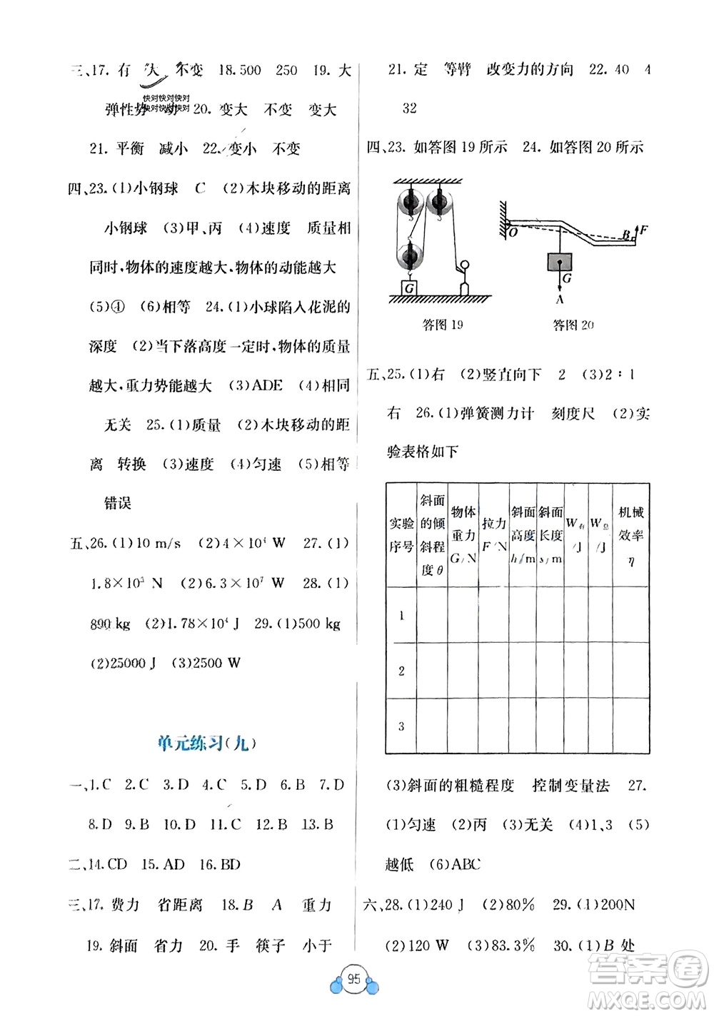 廣西教育出版社2024年春自主學(xué)習(xí)能力測(cè)評(píng)單元測(cè)試八年級(jí)物理下冊(cè)人教版A版參考答案