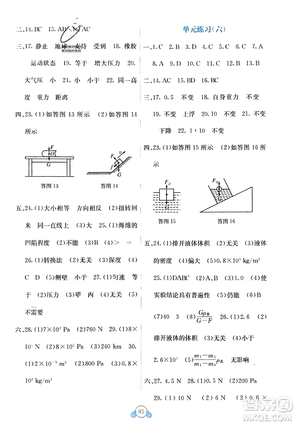 廣西教育出版社2024年春自主學(xué)習(xí)能力測(cè)評(píng)單元測(cè)試八年級(jí)物理下冊(cè)人教版A版參考答案