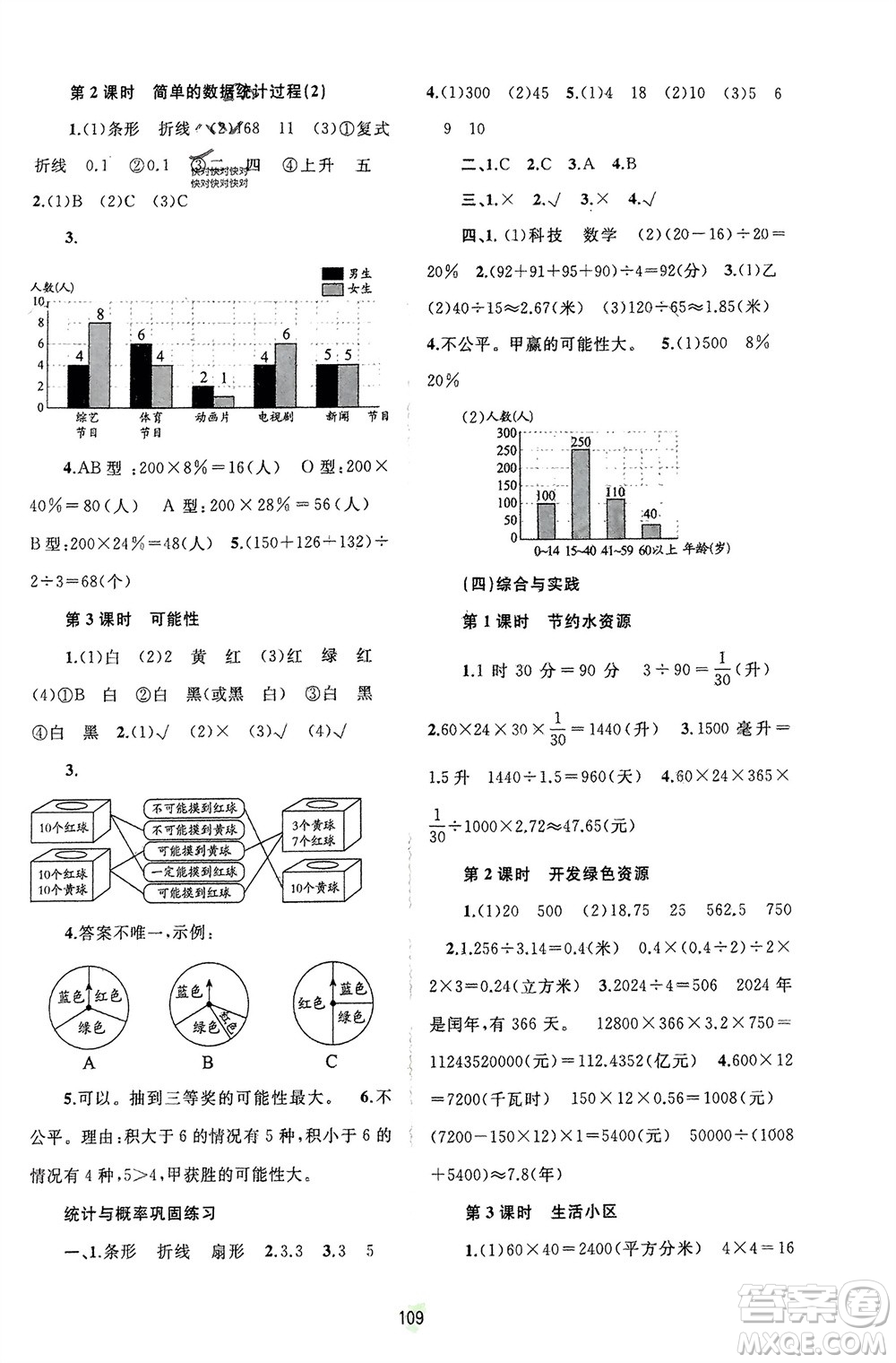 廣西師范大學(xué)出版社2024年春新課程學(xué)習(xí)與測(cè)評(píng)同步學(xué)習(xí)六年級(jí)數(shù)學(xué)下冊(cè)冀教版參考答案