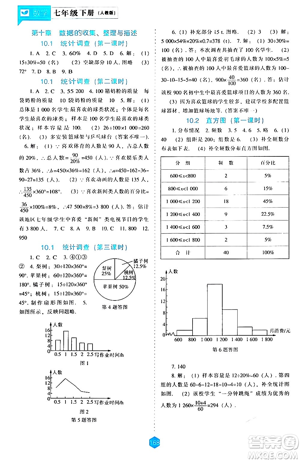 遼海出版社2024年春新課程數(shù)學(xué)能力培養(yǎng)七年級(jí)數(shù)學(xué)下冊(cè)人教版答案