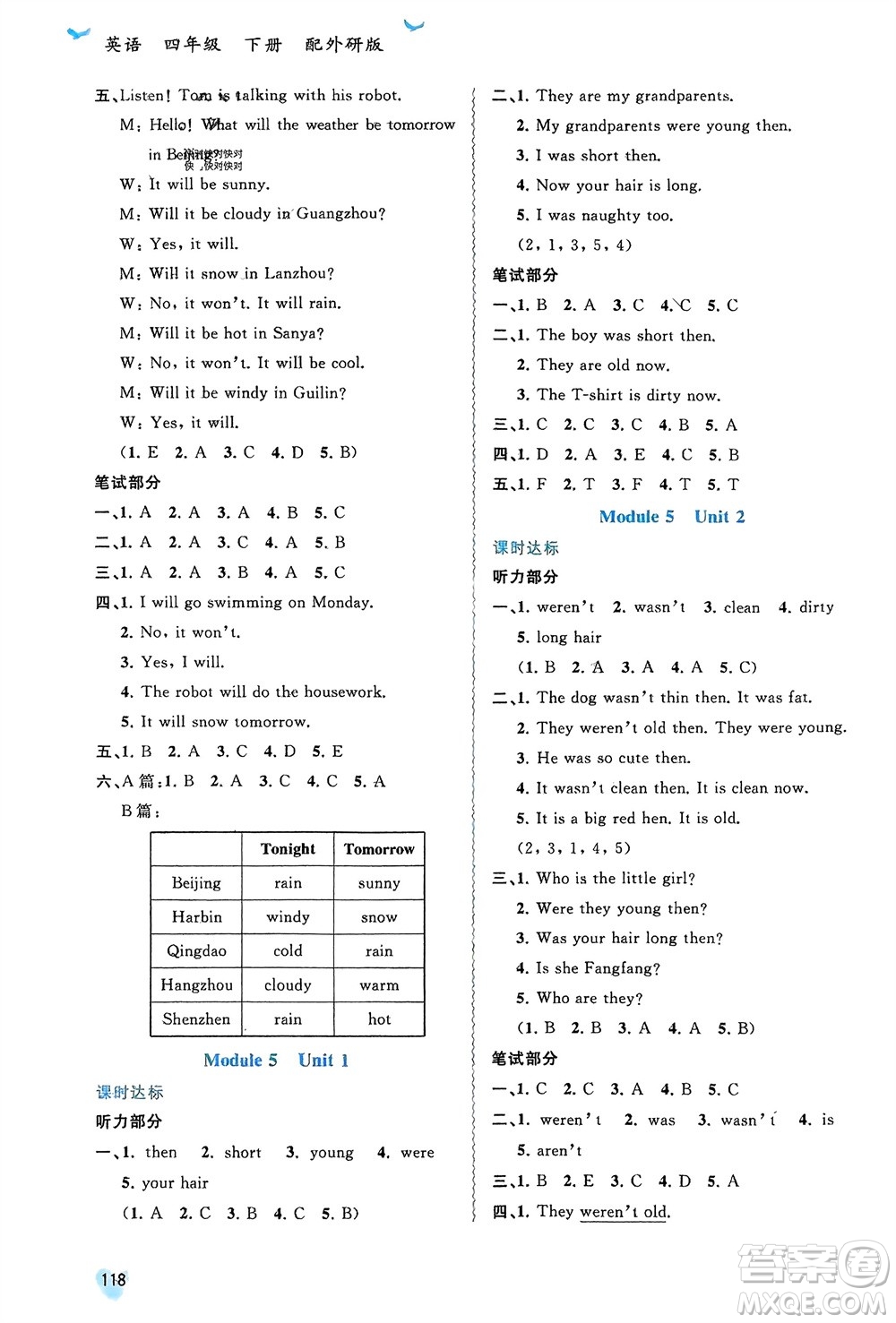 廣西師范大學(xué)出版社2024年春新課程學(xué)習(xí)與測評同步學(xué)習(xí)四年級英語下冊外研版參考答案