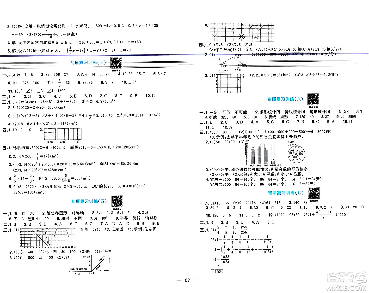 江西教育出版社2024年春陽光同學一線名師全優(yōu)好卷六年級數(shù)學下冊人教版答案