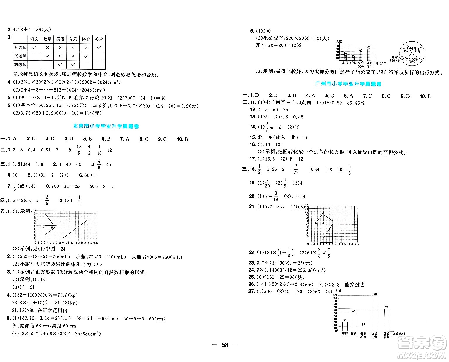 江西教育出版社2024年春陽光同學一線名師全優(yōu)好卷六年級數(shù)學下冊人教版答案