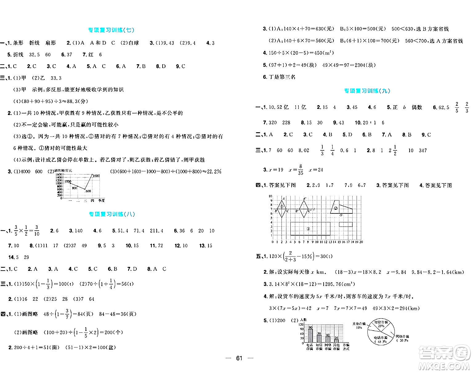 江西教育出版社2024年春陽光同學一線名師全優(yōu)好卷六年級數學下冊北師大版答案