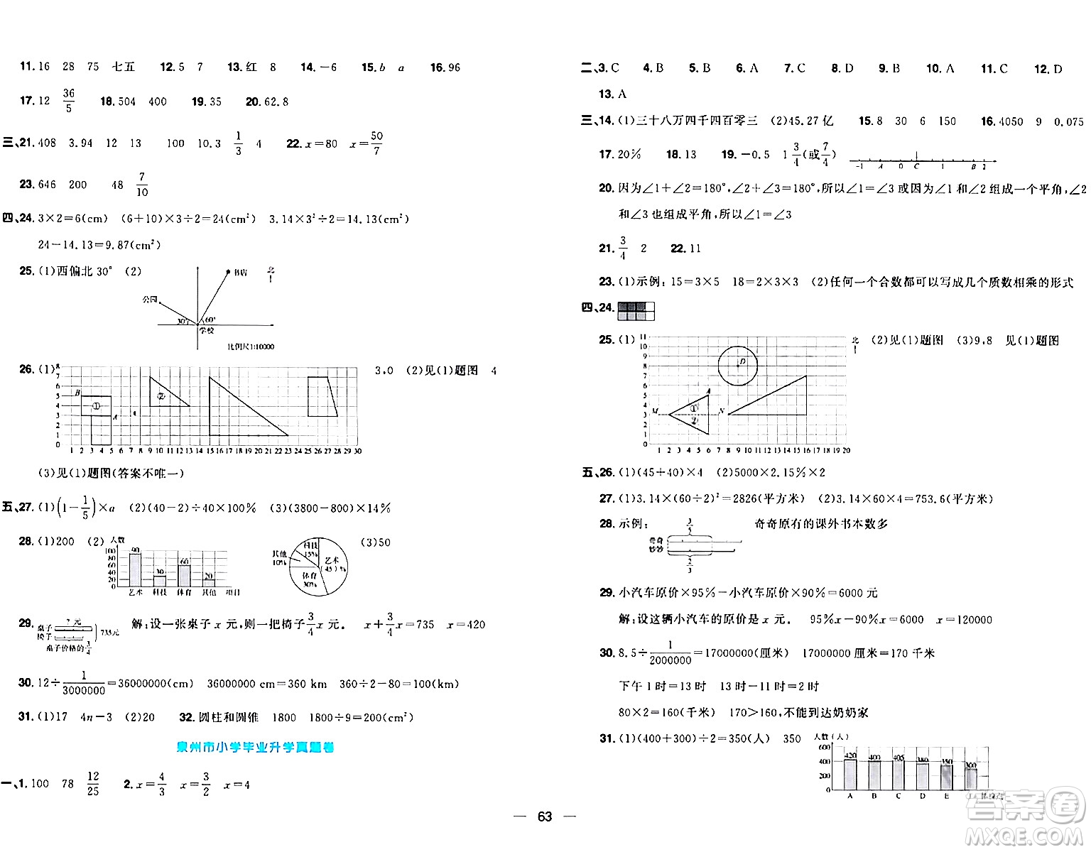 江西教育出版社2024年春陽光同學一線名師全優(yōu)好卷六年級數學下冊北師大版答案