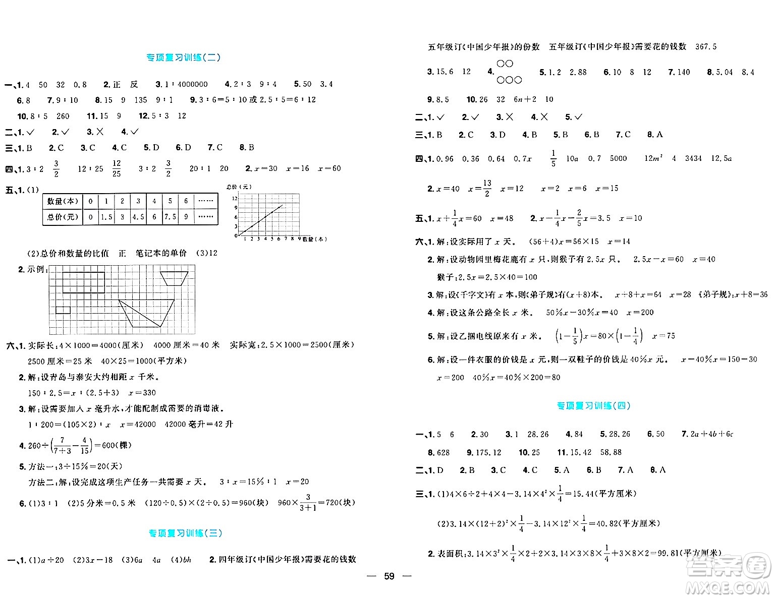 江西教育出版社2024年春陽光同學(xué)一線名師全優(yōu)好卷六年級(jí)數(shù)學(xué)下冊(cè)青島版答案