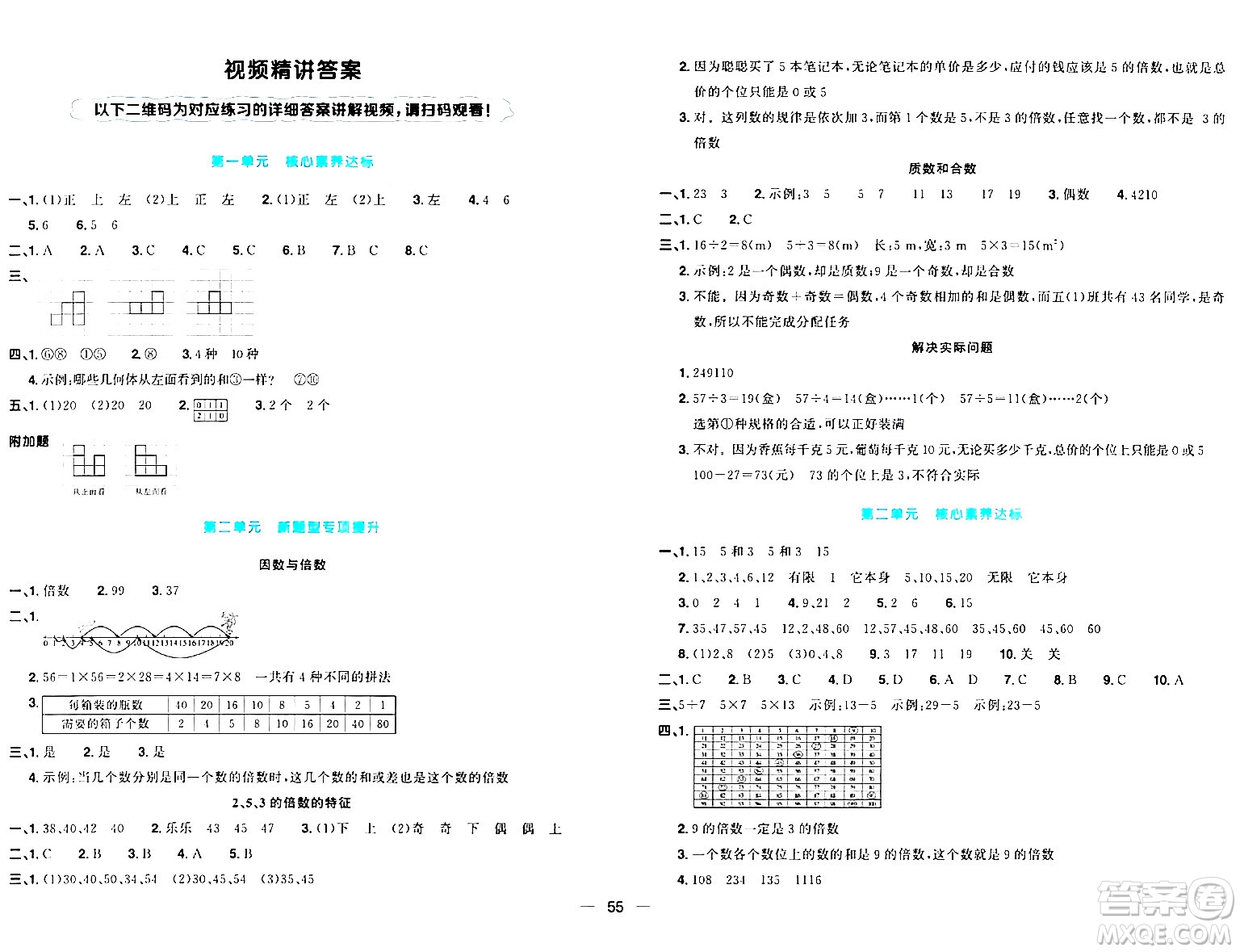 江西教育出版社2024年春陽(yáng)光同學(xué)一線名師全優(yōu)好卷五年級(jí)數(shù)學(xué)下冊(cè)人教版答案